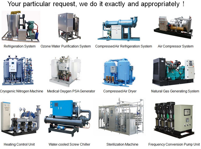 Compressor Systems Control Panel Cabinets