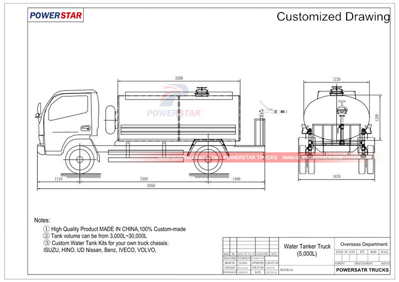 Water trucks Isuzu technical drawing by powerstar trucks Water trucks Isuzu technical drawing by powerstar trucks