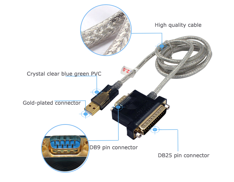 USB to DB9 and DB25 Adapter