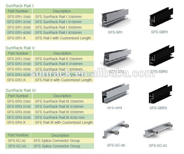 solar rails