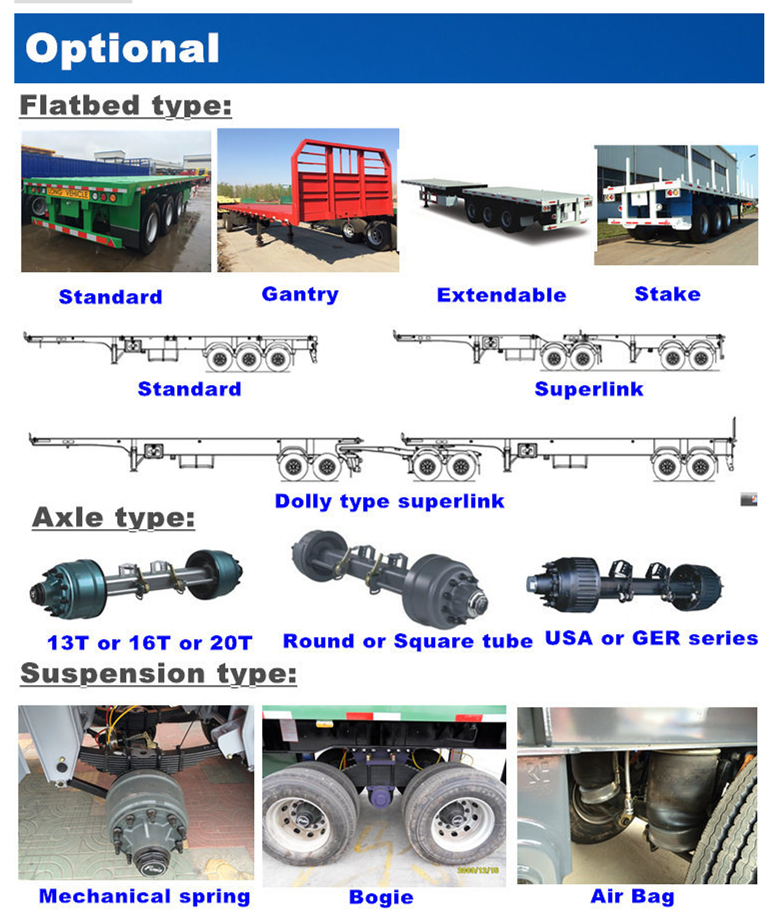 China 3 Axle Heavy Duty 40ft Flatbed Semi Trailer for container transport