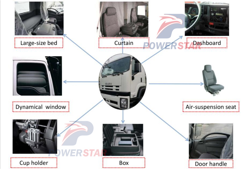 New-Isuzu-Vc46-6X4-Tractor-TRUCK FOR SALE New-Isuzu-Vc46-6X4-Tractor-TRUCK FOR SALE