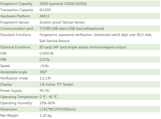 Thumbprint Time Attendance System Chinese Supplier