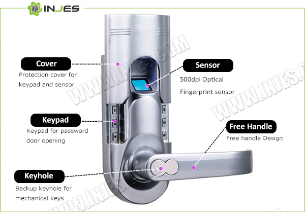 Keyless Biometric Fingerprint Door Lock