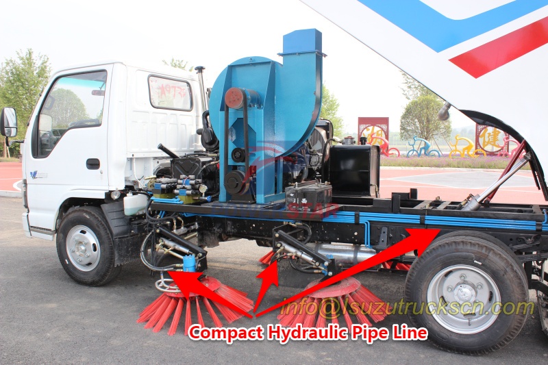 Hydraulic Pipe line for road sweeper super structure Hydraulic Pipe line for road sweeper super structure