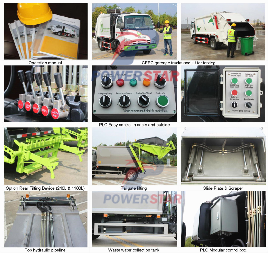 Garbage compactor truck hydraulic body kit for sale Garbage compactor truck hydraulic body kit for sale