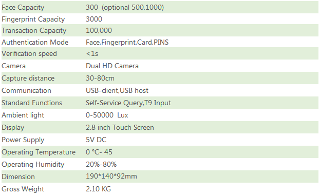 Biometrics Face Recognition Time Clock System Biometrics Face Recognition Time Clock System