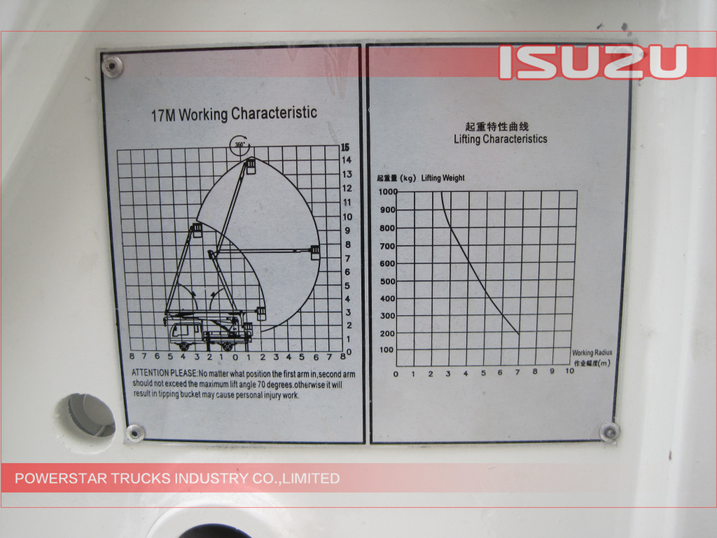 16m quality Isuzu Hydraulic Working Platform Vehicle