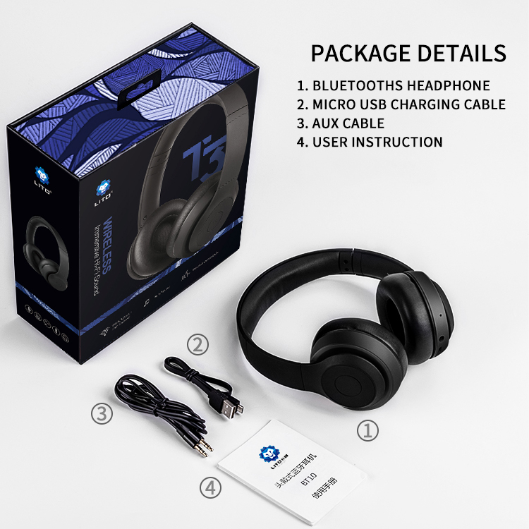 Best On Ear Headphones Best On Ear Headphones