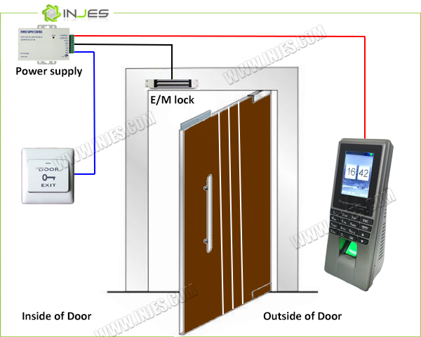 Fingerprint Door Entry Systems Fingerprint Door Entry Systems