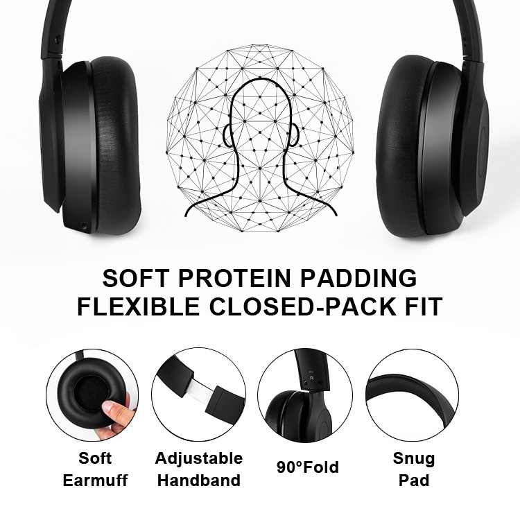 Wireless Headphones Sport