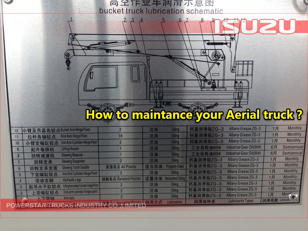 16m quality Isuzu Hydraulic Working Platform Vehicle