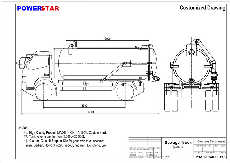 technical drawing for Cesspit Emptier ISUZU