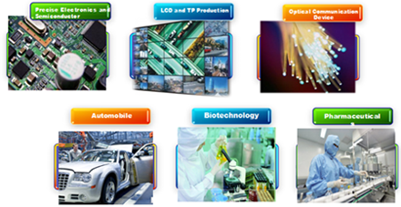 Cleanroom wipes application Cleanroom wipes application