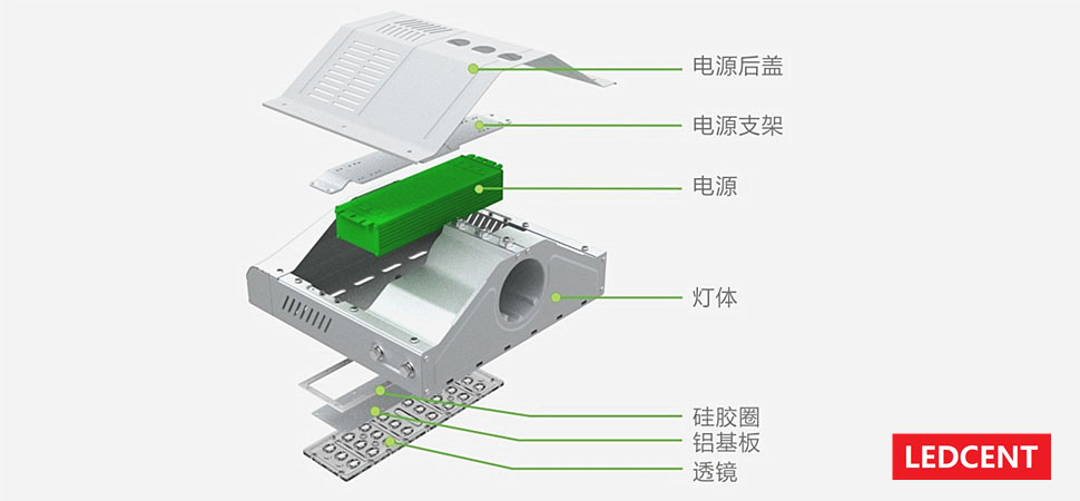 Osram 3030 Chip Led Street Lights