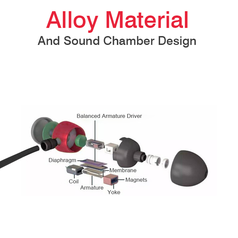 Earphones For Small Ears Earphones For Small Ears