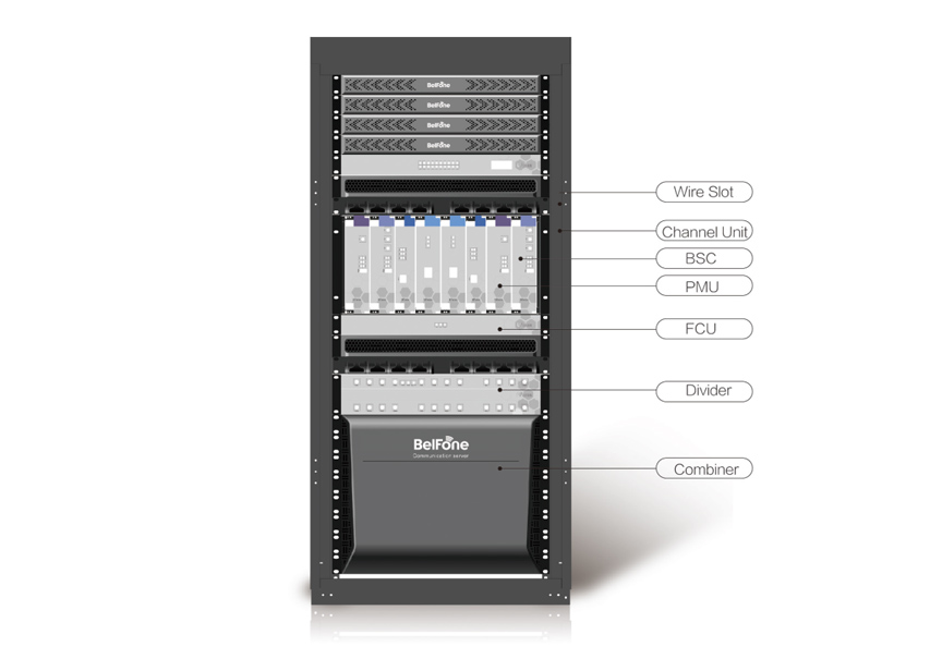 Trunking Base Station