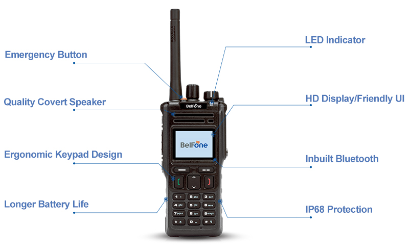 BF-TD950 Product Layout