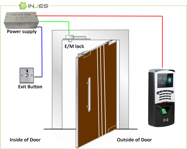 door access control system door access control system