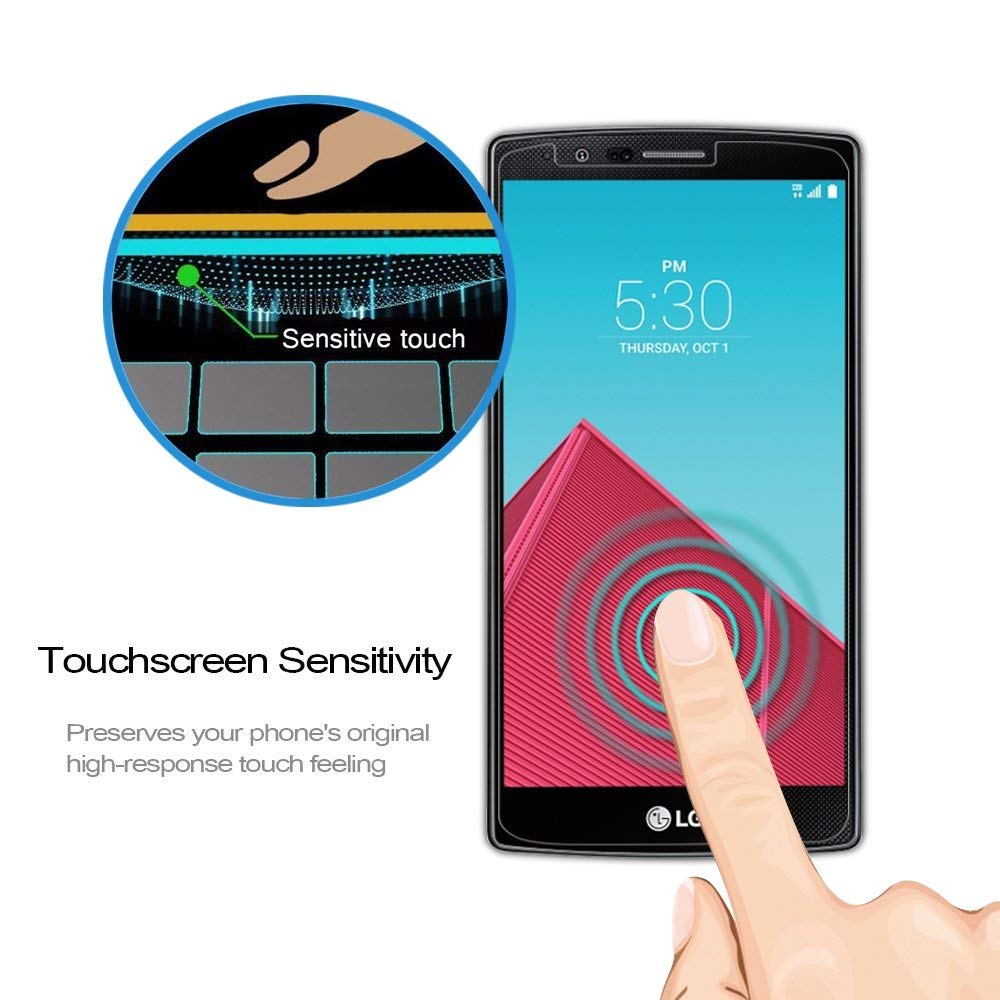 Lg G4 Tempered Screen Protector Lg G4 Tempered Screen Protector