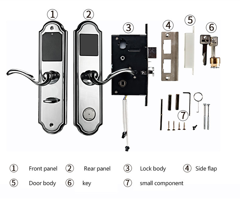 Electronic Hotel Locks