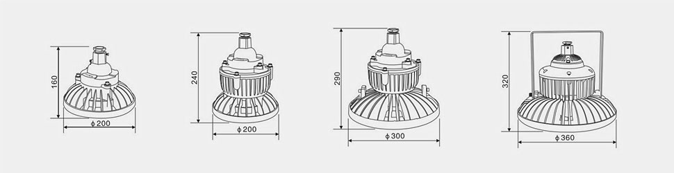 LED防爆灯具 LED防爆灯具