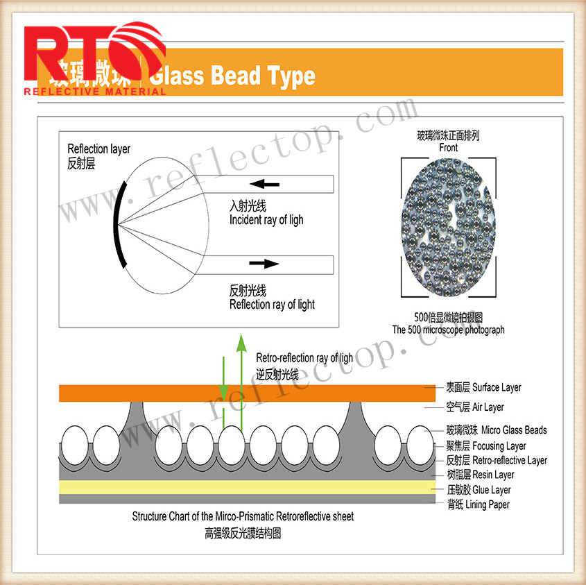 Reflective Adhesive Warning film