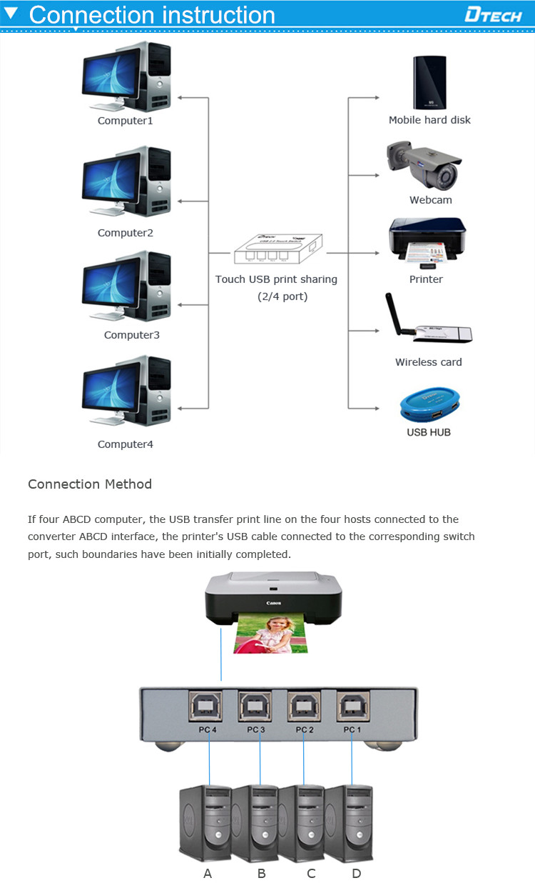 DT-8321 USB manual sharing printing switcher 4 ports