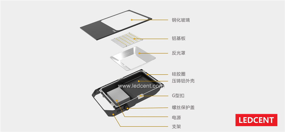 outdoor LED flood lights