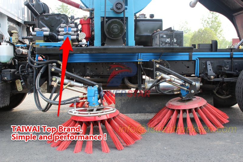Solenoid valve group for Road sweeper super structure pictures Solenoid valve group for Road sweeper super structure pictures