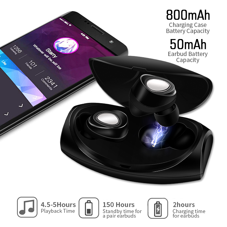 in ear wireless earbuds with charging box in ear wireless earbuds with charging box