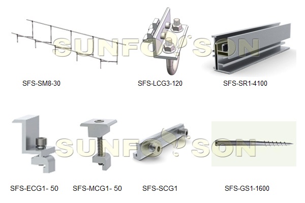 solar panel mounting racking systems for PV 