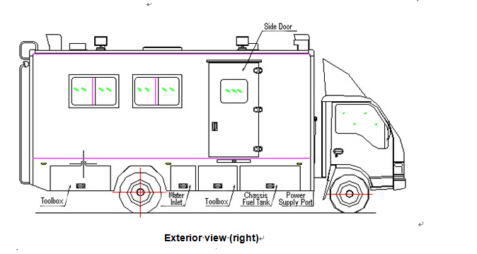 ISUZU emergency mobile kitchen vehicle ISUZU emergency mobile kitchen vehicle
