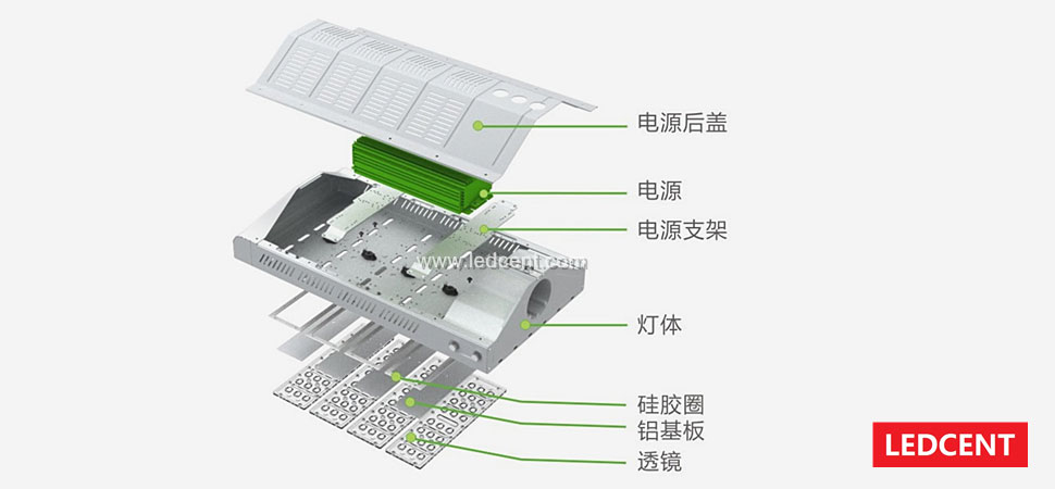 LED street lights