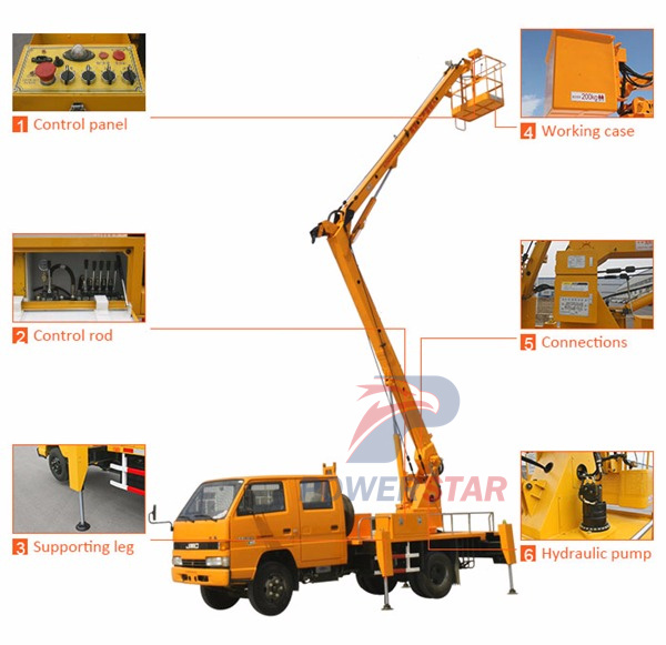 Aerial working platform truck Isuzu boom lift vehicle Aerial working platform truck Isuzu boom lift vehicle