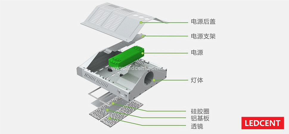 100W LED street lights