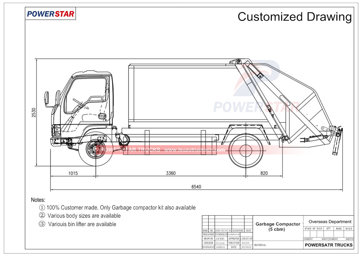 Technical drawing for Hydraulic garbage compactor truck Isuzu Rear loader garbage truck Technical drawing for Hydraulic garbage compactor truck Isuzu Rear loader garbage truck