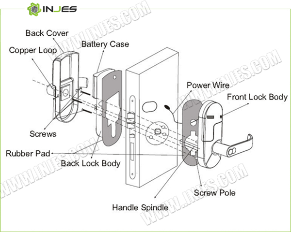 Keyless Fingerprint Door Lock