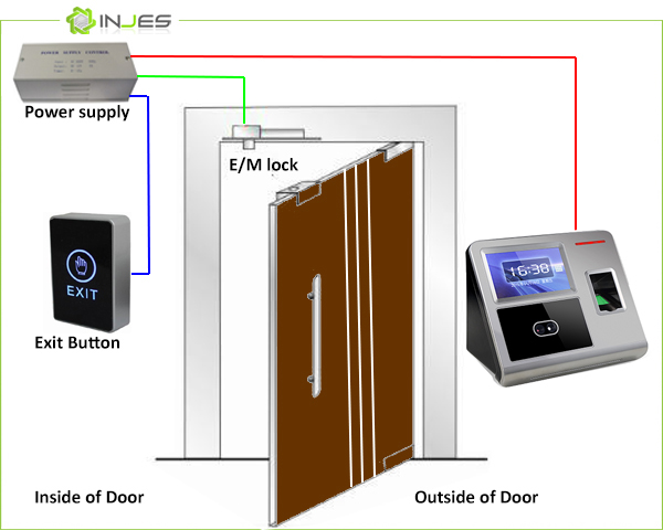 Biomatric Time Attendance Access Control