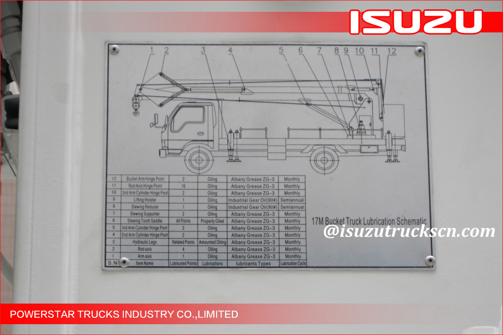 12Meters Isuzu Aerial Working Platform Trucks