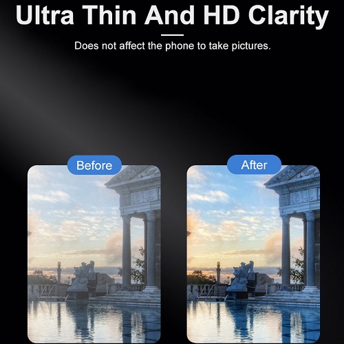 Iphone 11pro max camera lens protector