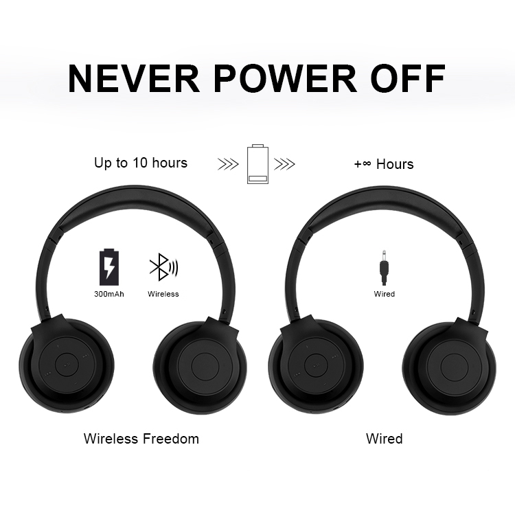Wireless Headphones Wireless Headphones