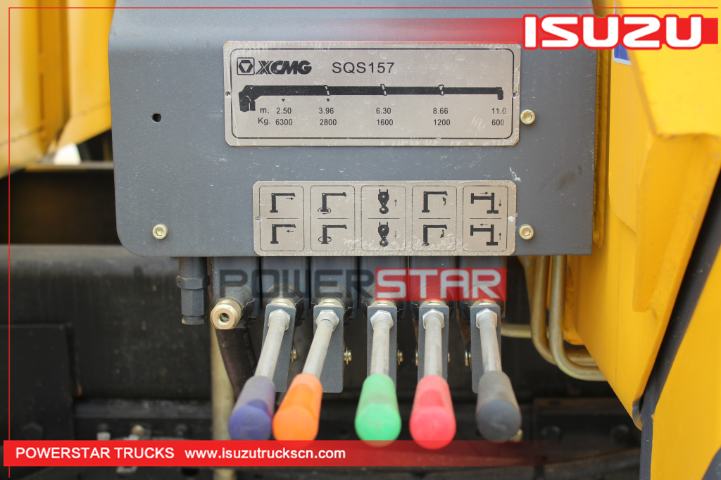 Custom Isuzu ELF 700P telescopic boom truck crane Custom Isuzu ELF 700P telescopic boom truck crane