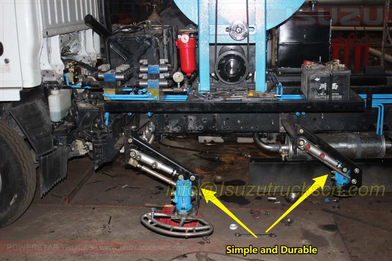 Brush disc structure for road sweeper truck pictures Brush disc structure for road sweeper truck pictures