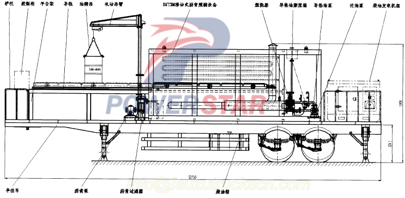 Mobile drummed Bitumen decanter technical drawing Bitumen decanting machine manufacturers Mobile drummed Bitumen decanter technical drawing Bitumen decanting machine manufacturers