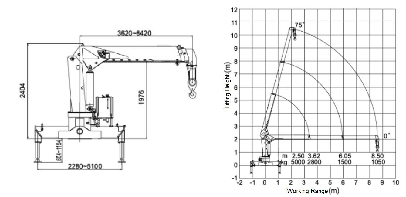 5 T truck mounted crane_dimension