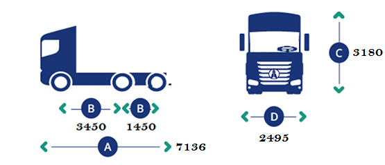 Beiben 2628 tractor trucks Beiben 2628 tractor trucks