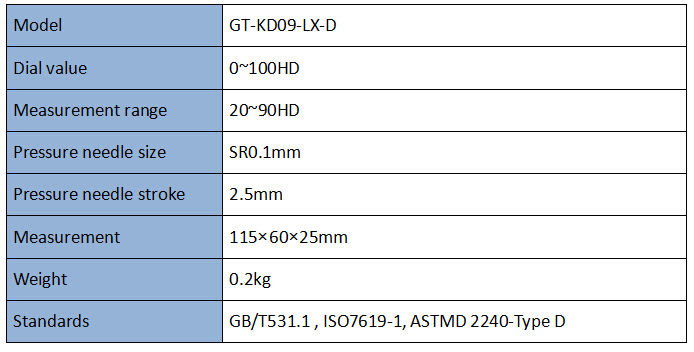 Shore D Hardness Meter