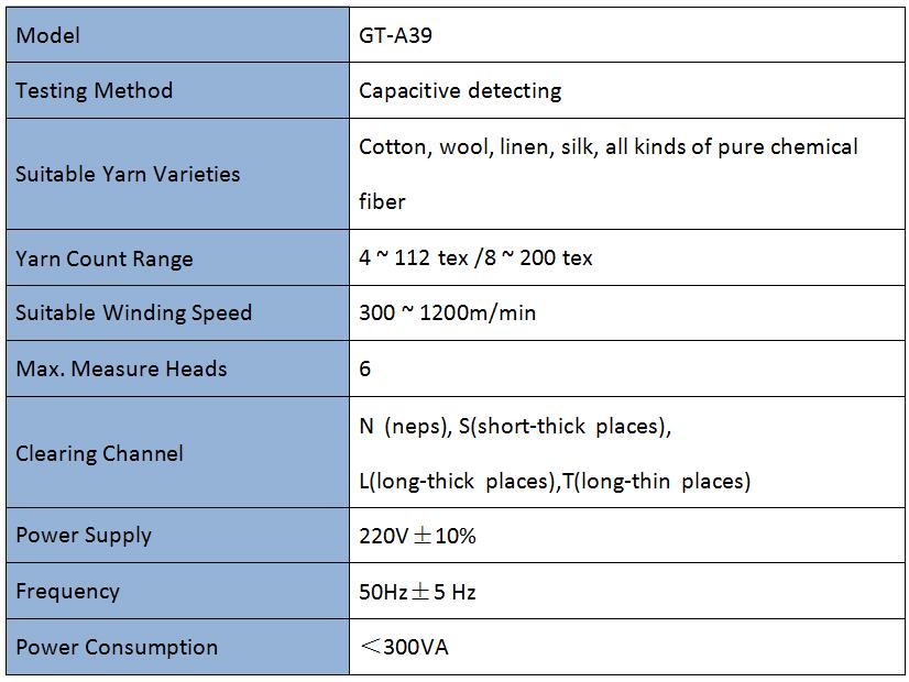 Yarn Fault Classifying System Yarn Fault Classifying System