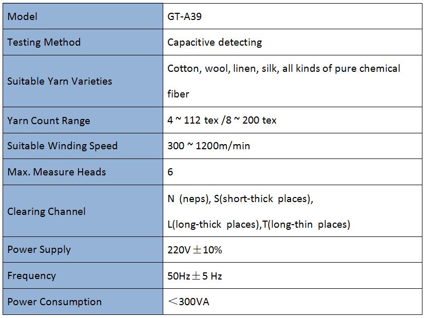 Yarn Fault Classifying System